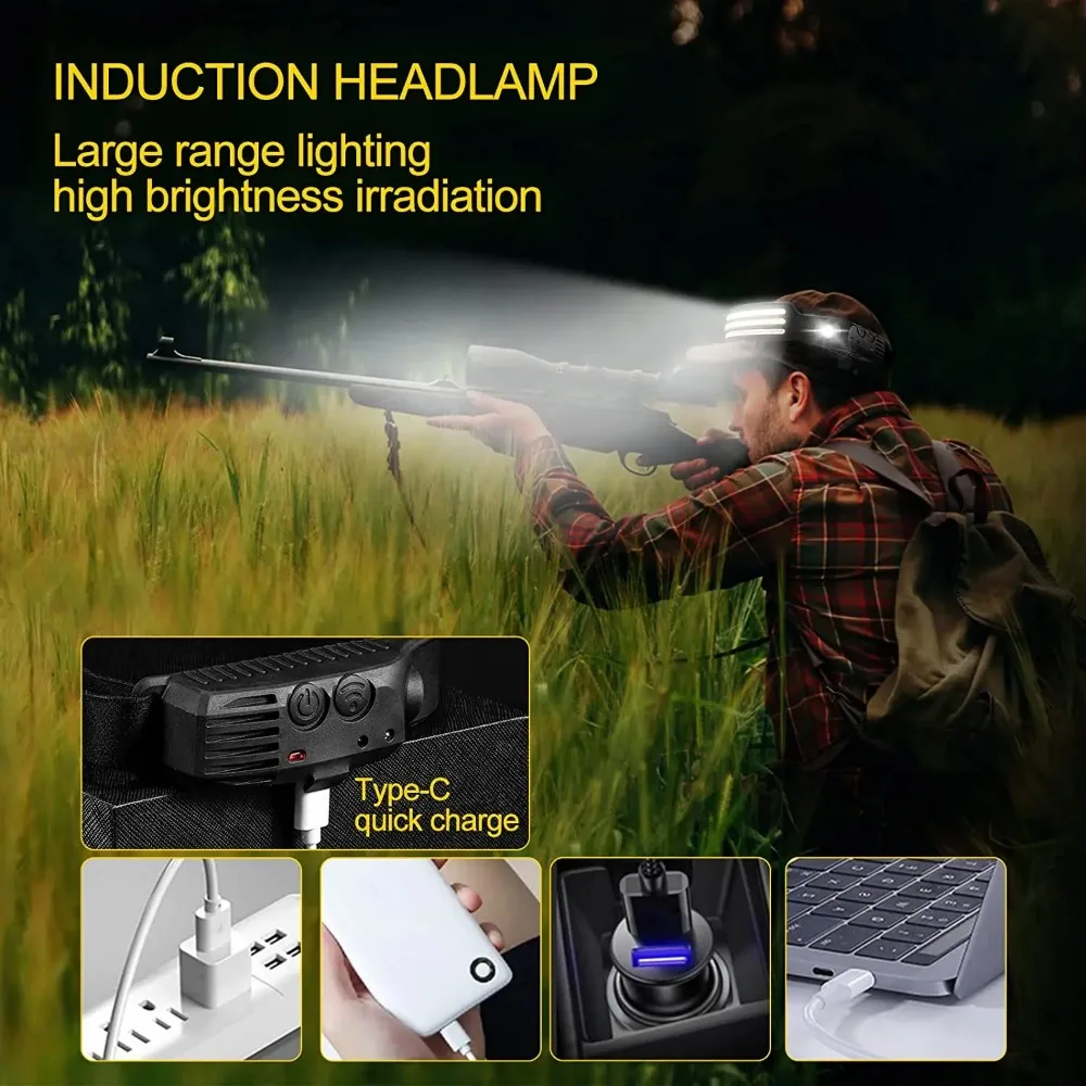 Lampe frontale à Induction LED - Camping Cooking Fish avis et prix