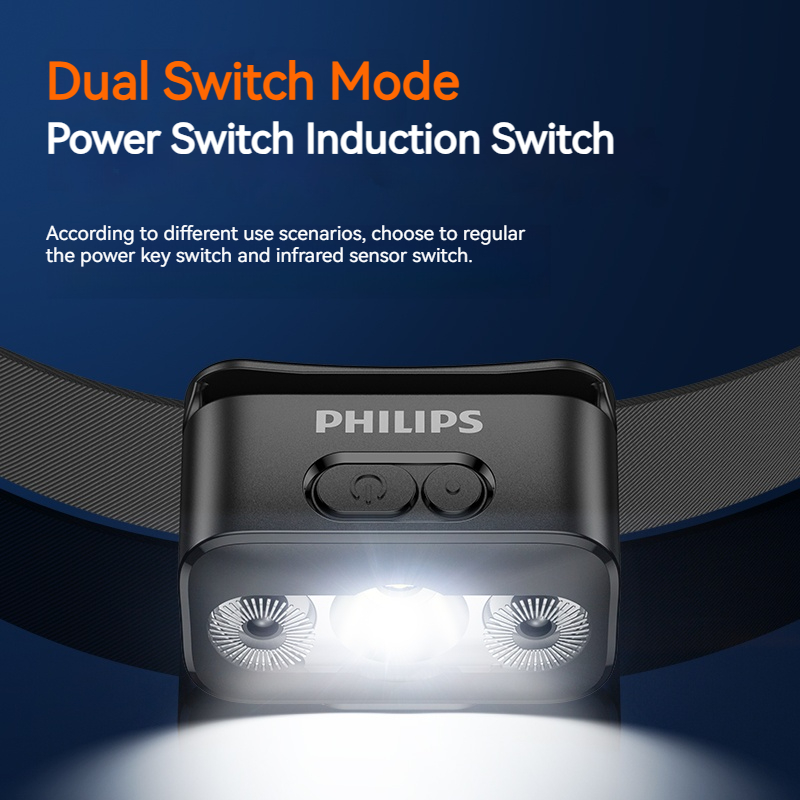 Philips LED lampe frontale cap - Camping Cooking Fish avis et prix