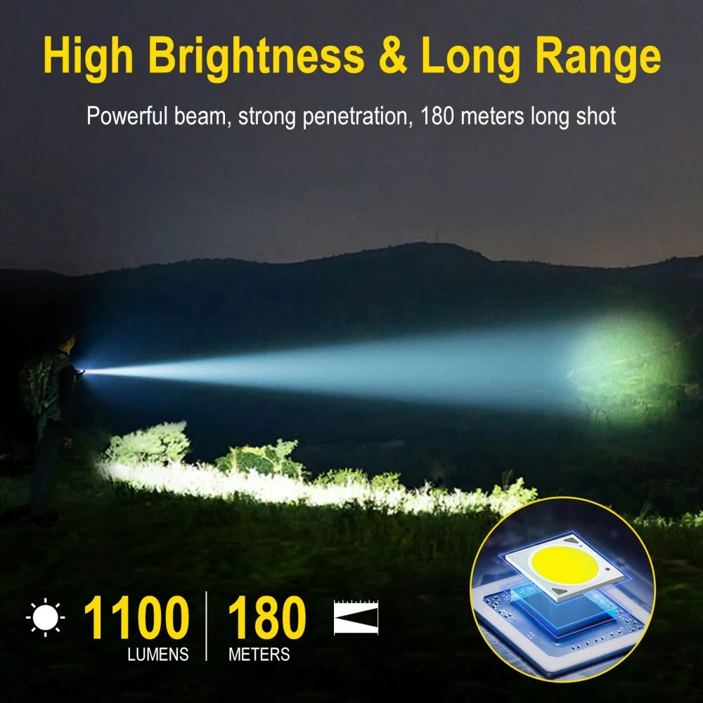 BORUiT U7 UV LED EDC lampe de  - Camping Cooking Fish avis et prix