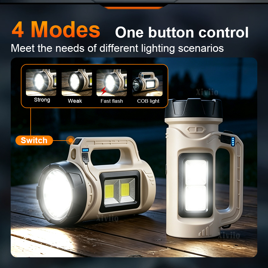 Torche LED portative multiscèn - Camping Cooking Fish avis et prix