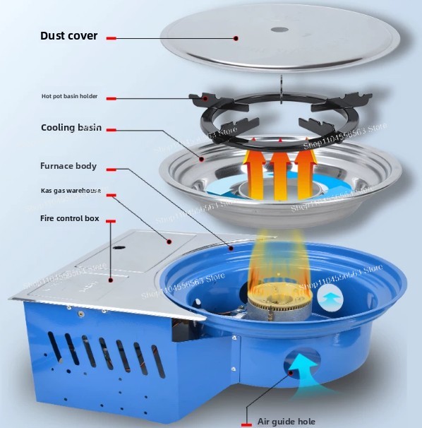 Réchaud à gaz portable avec ca - Camping Cooking Gas Canister avis et prix