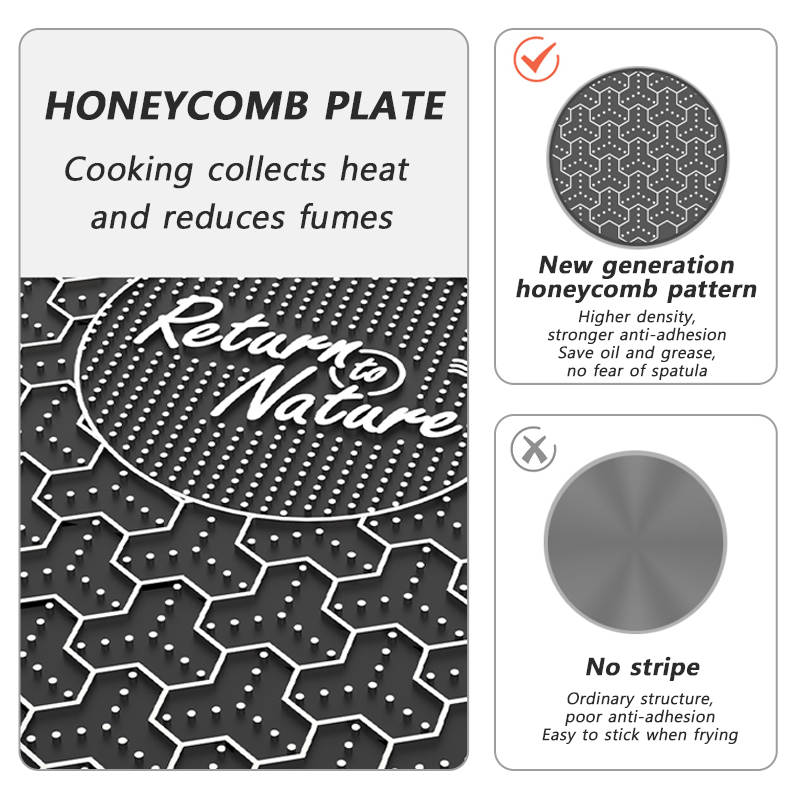 Naturehike – poêle de cuisson  - Camping Cooking Range avis et prix