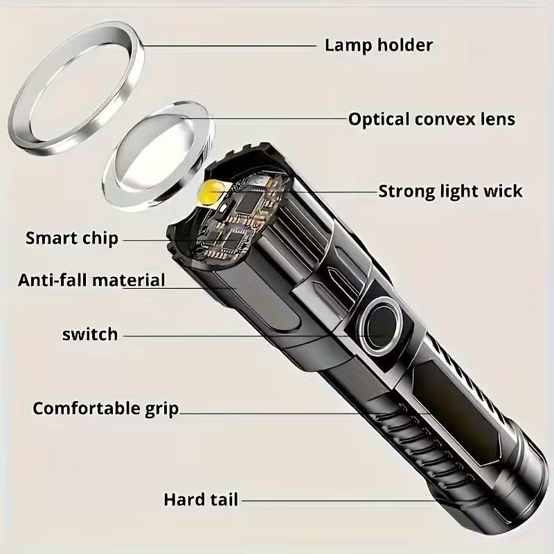 Lampe de poche Led haute puiss - Camping Cooking Fish avis et prix