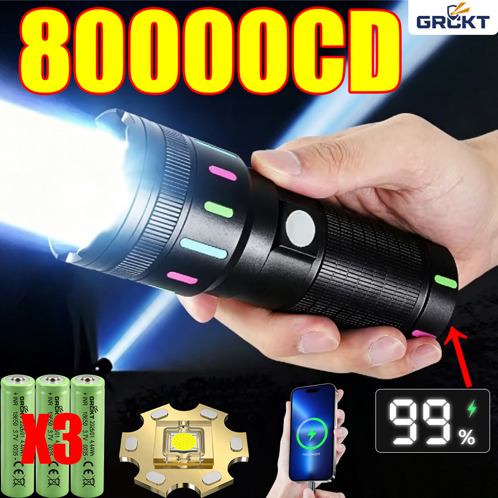 Lampe de poche LED la plus pui - Camping Cooking Fish avis et prix