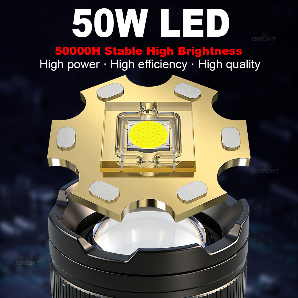 Lampe de poche LED la plus pui - Camping Cooking Fish avis et prix