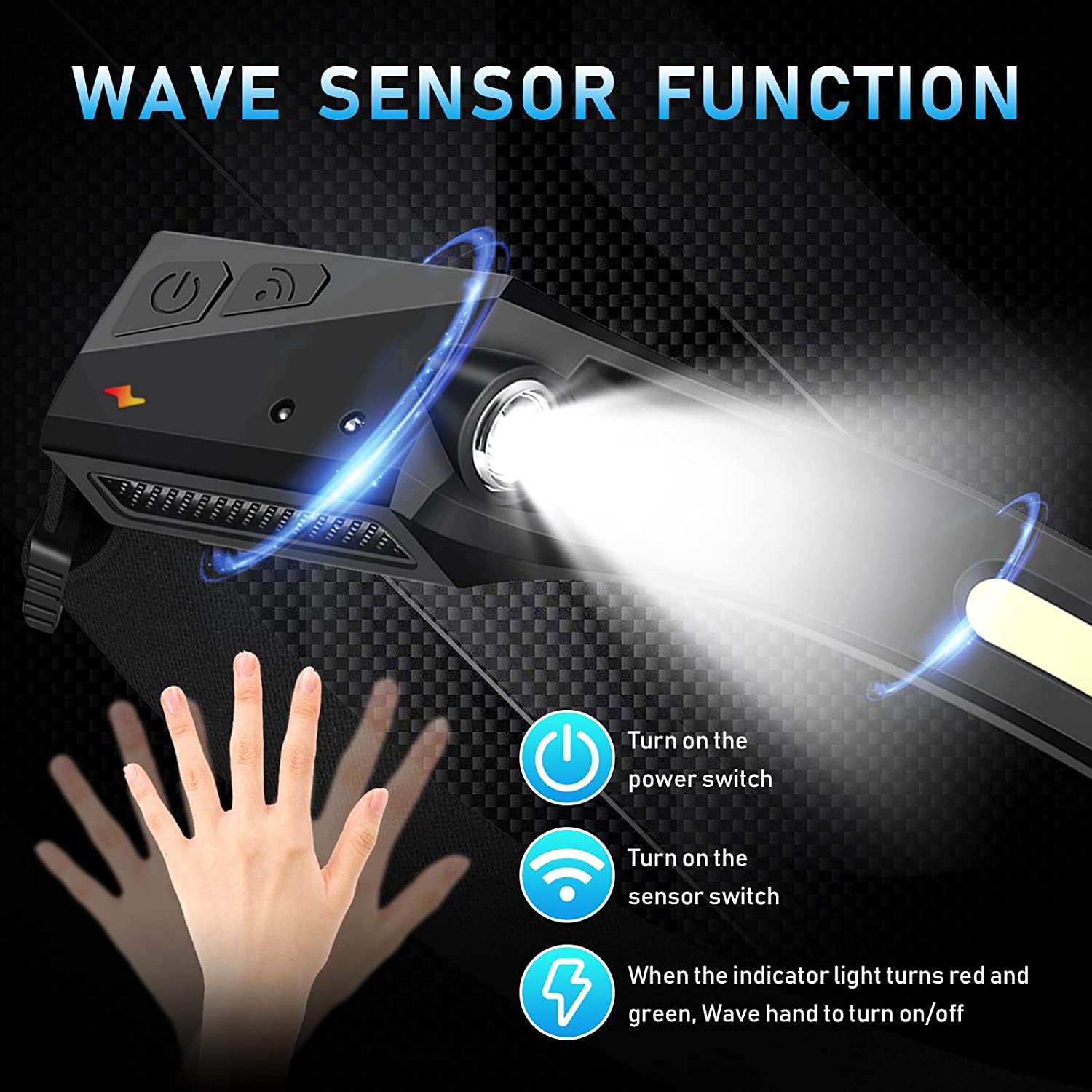 Lampe frontale à capteur LED,  - Camping Cooking Fish avis et prix