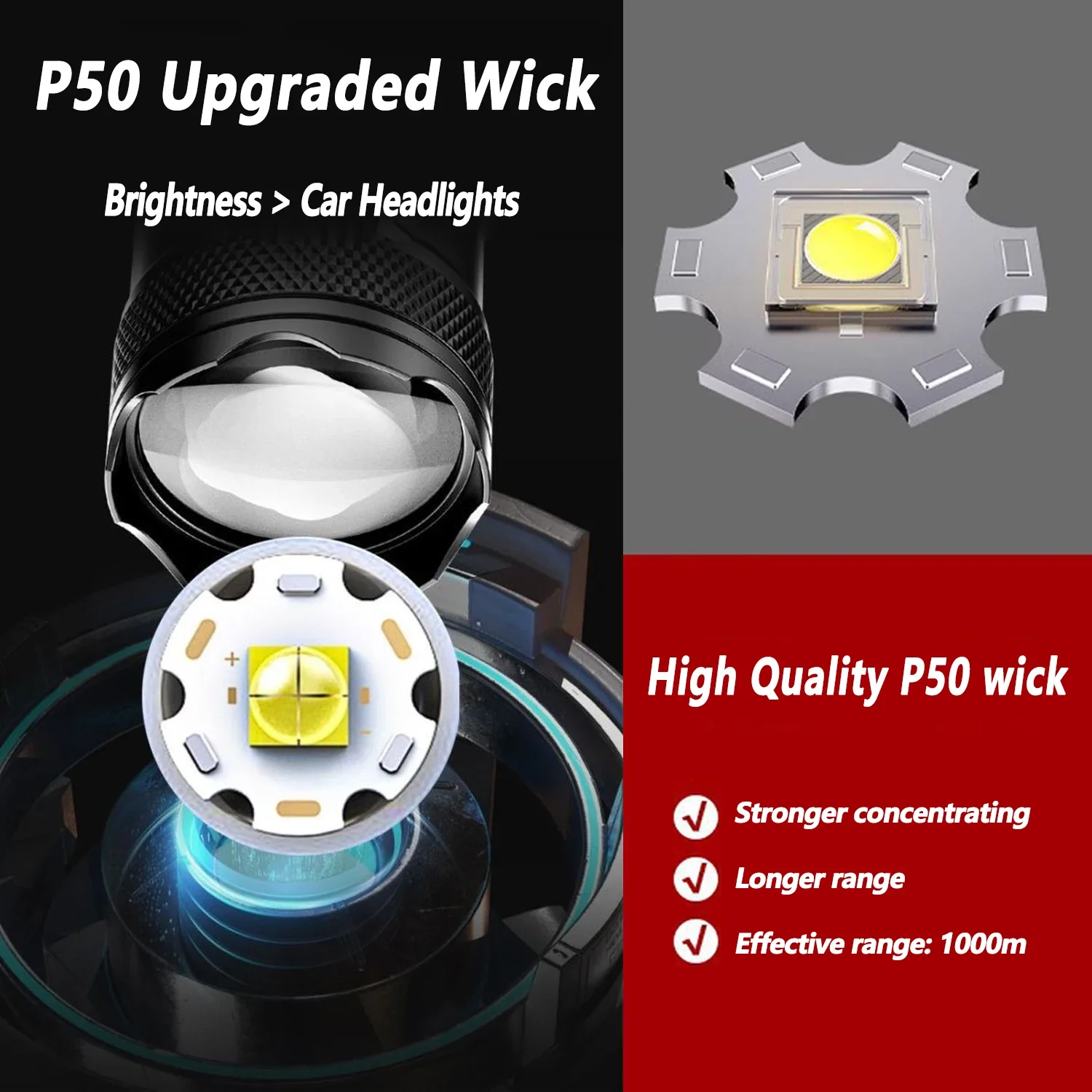 Lampe de poche LED Ultra lumin - Camping Cooking Fish avis et prix