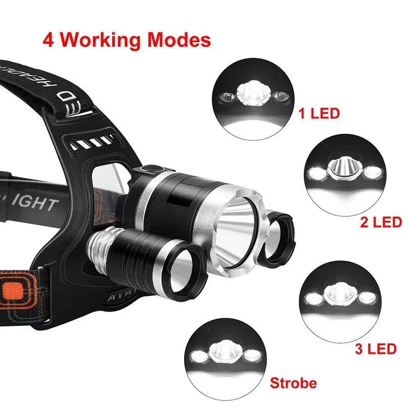 Lampe frontale LED haute puiss - Camping Cooking Fish avis et prix