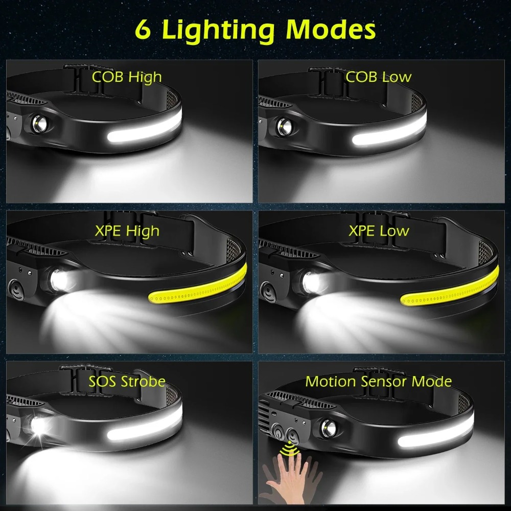 Lampe frontale LED à Induction - Camping Cooking Fish avis et prix