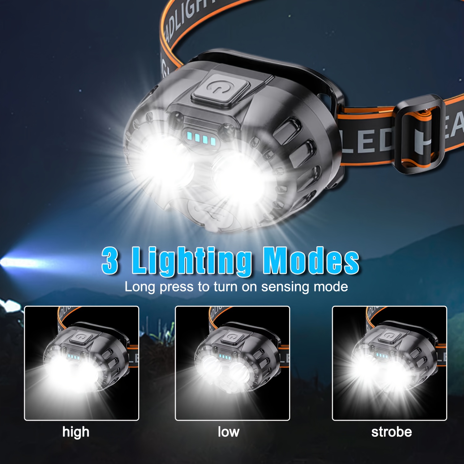 Lampe frontale LED puissante à - Camping Cooking Fish avis et prix