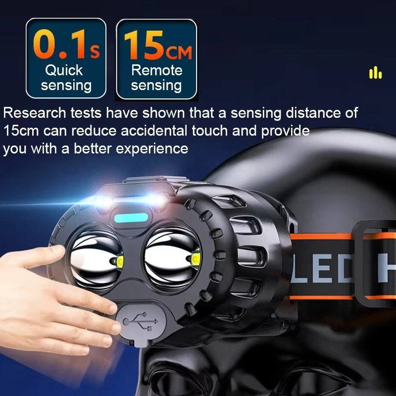 Lampe frontale LED puissante à - Camping Cooking Fish avis et prix