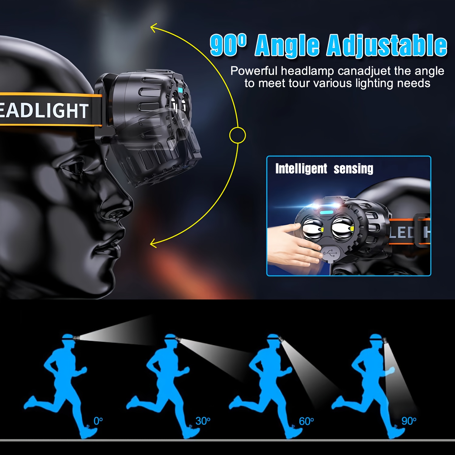 Lampe frontale LED puissante à - Camping Cooking Fish avis et prix
